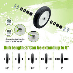 DOUBLE BRIDGE centered hub with interchangeable bushings showing conversion benefit for fitment
