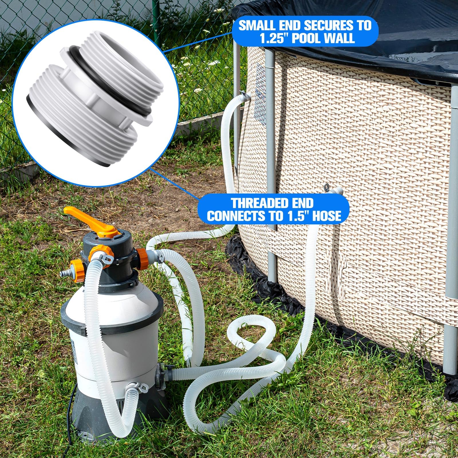 DoubleFill kit laid out including three adapters and O-rings showing ready-to-use benefit