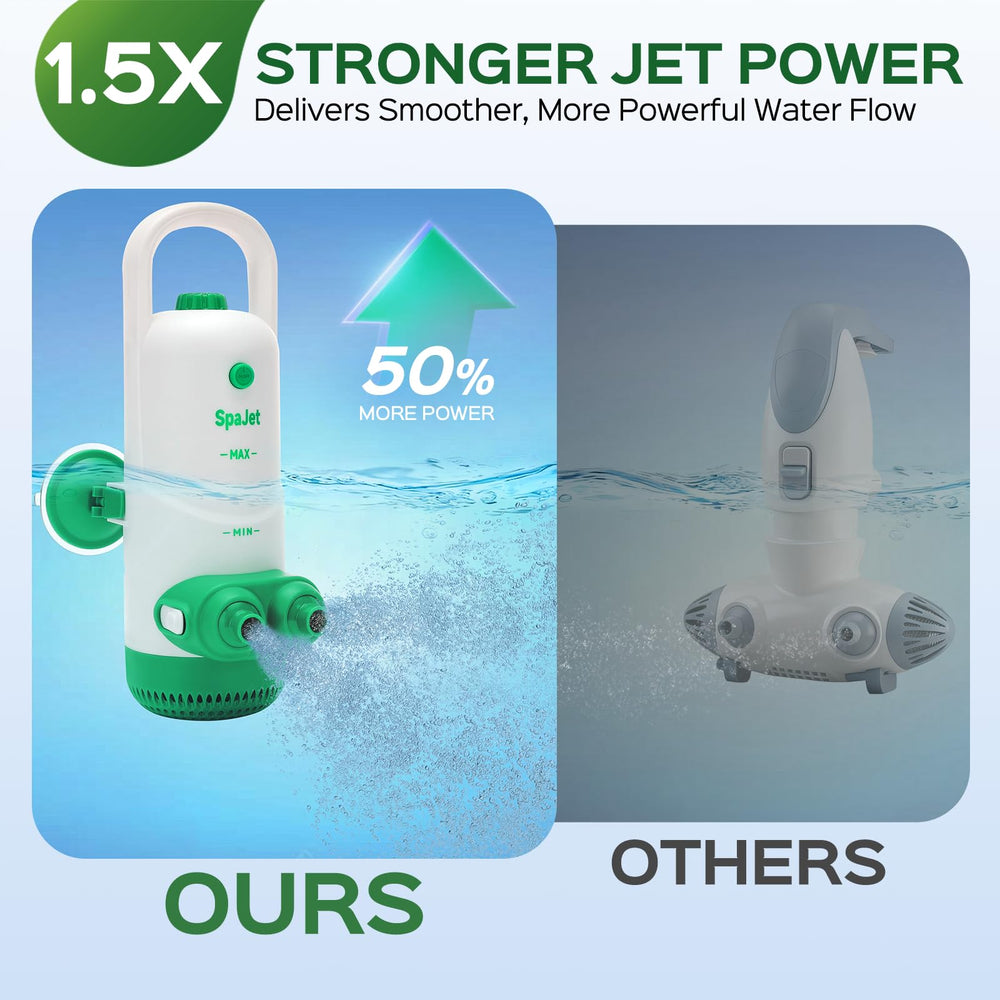 DOWENTO close-up of 360-degree rotatable nozzles for targeted massage