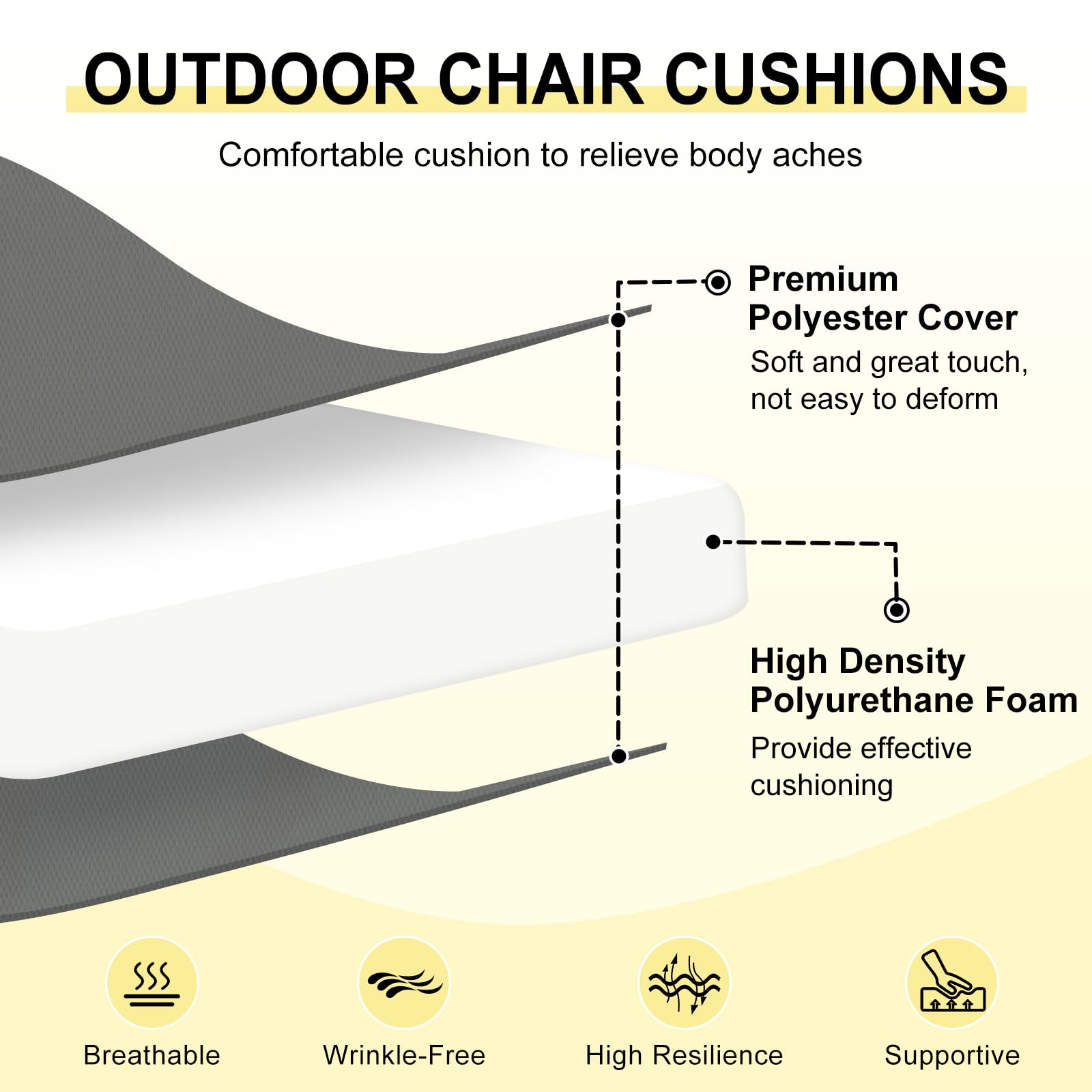 downluxe close-up of polyester texture showing durable water-resistant fabric
