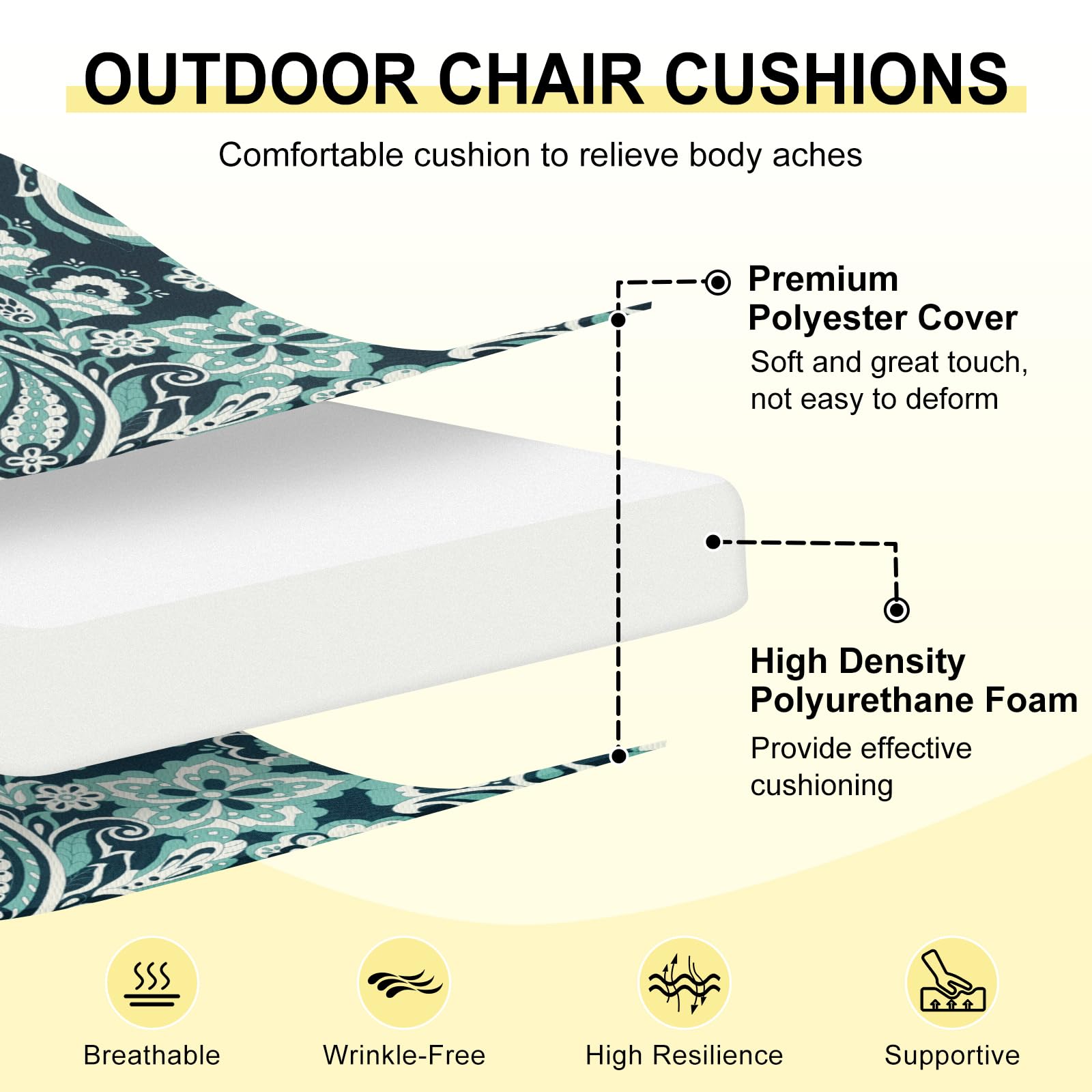 downluxe close up of polyester fabric texture showing water resistance benefit