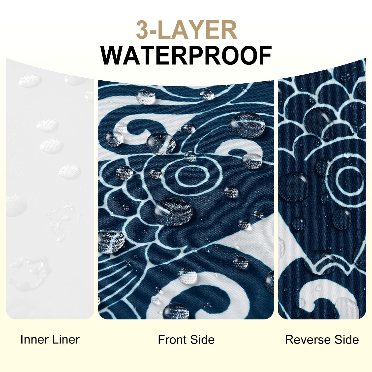 downluxe close-up of oxford fabric texture highlighting durability and weather resistance