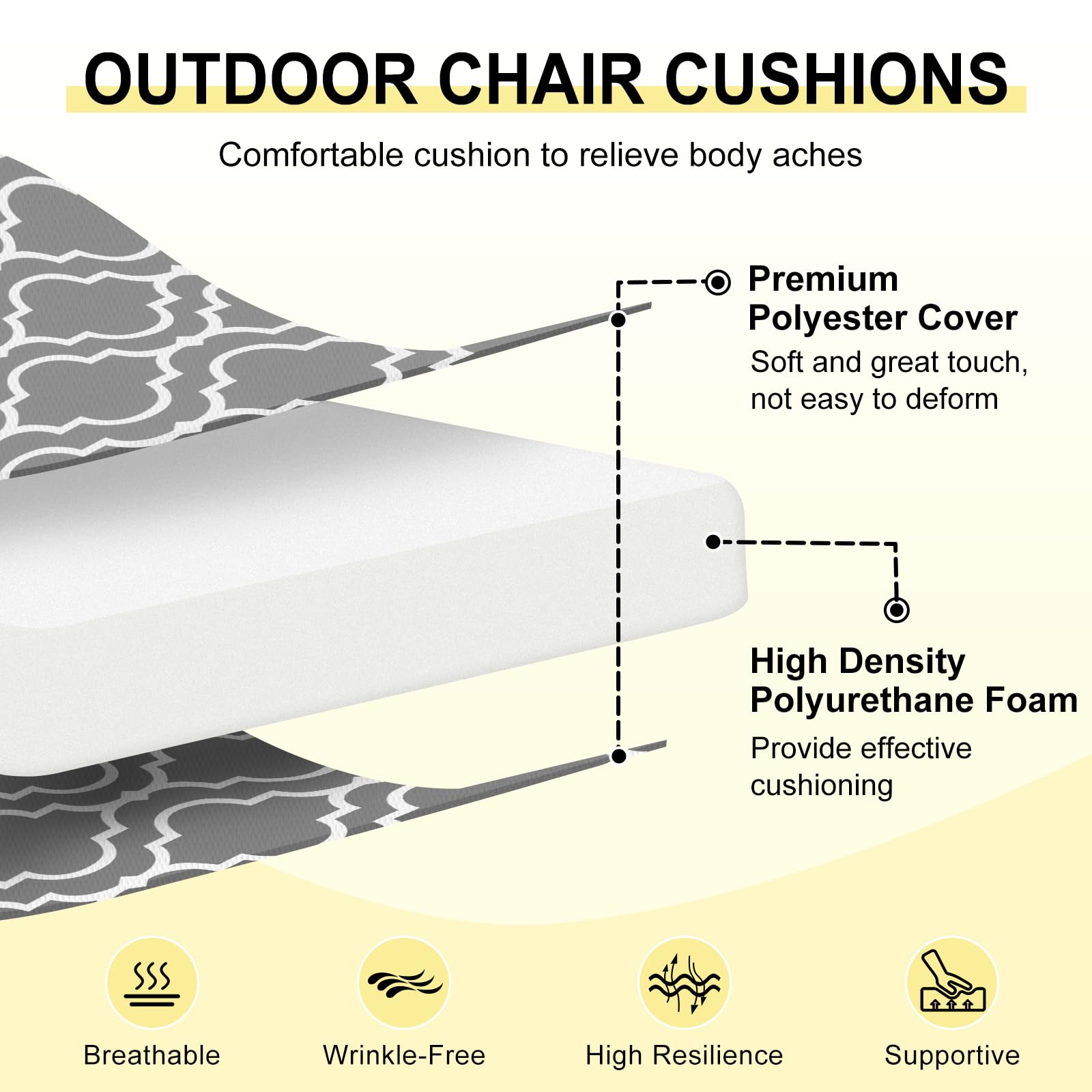 downluxe fabric close-up showing polyester weave and water-resistant surface for durability
