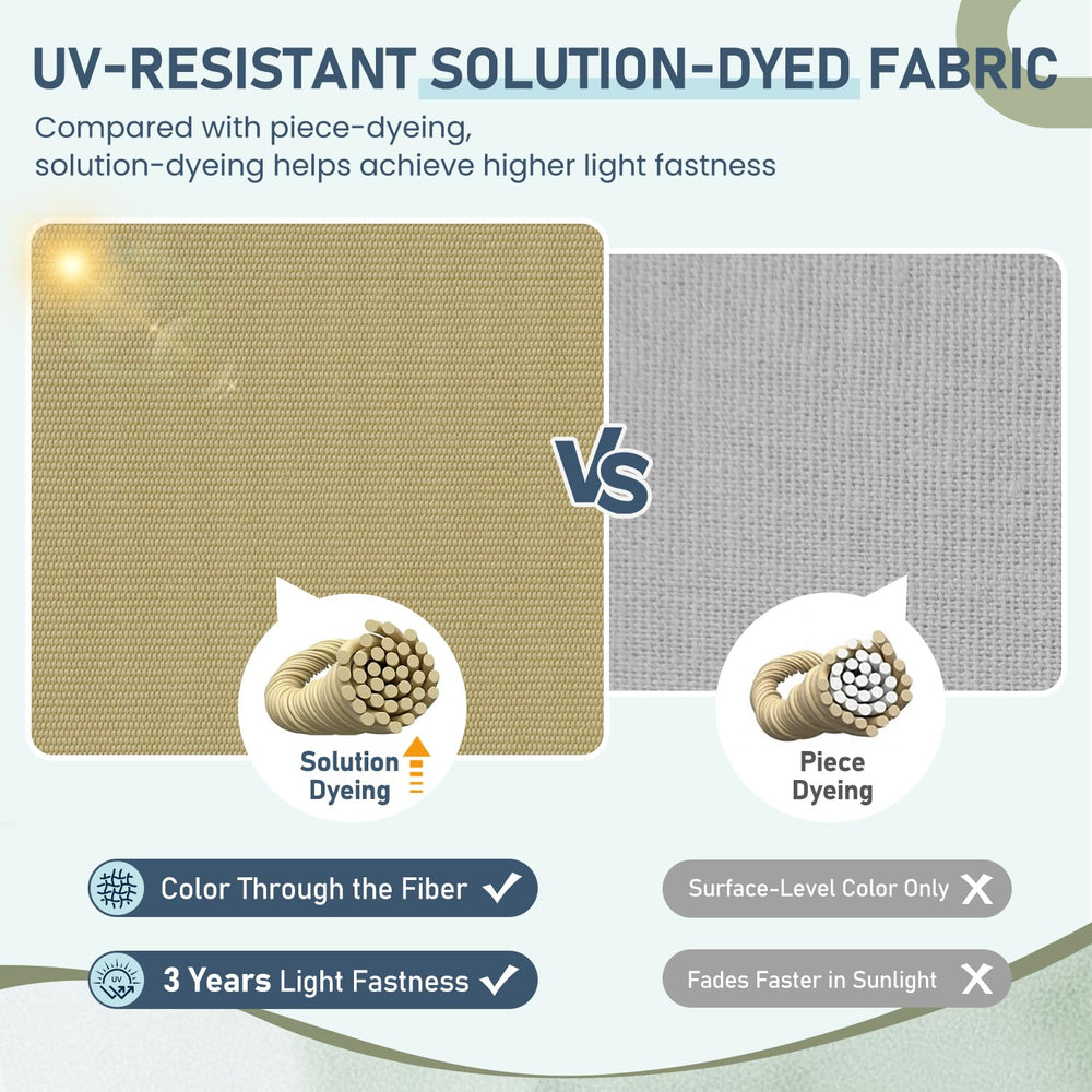 downluxe fabric texture showing water-resistant polyester weave and durability