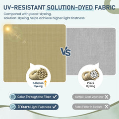 downluxe fabric texture showing water-resistant polyester weave and durability