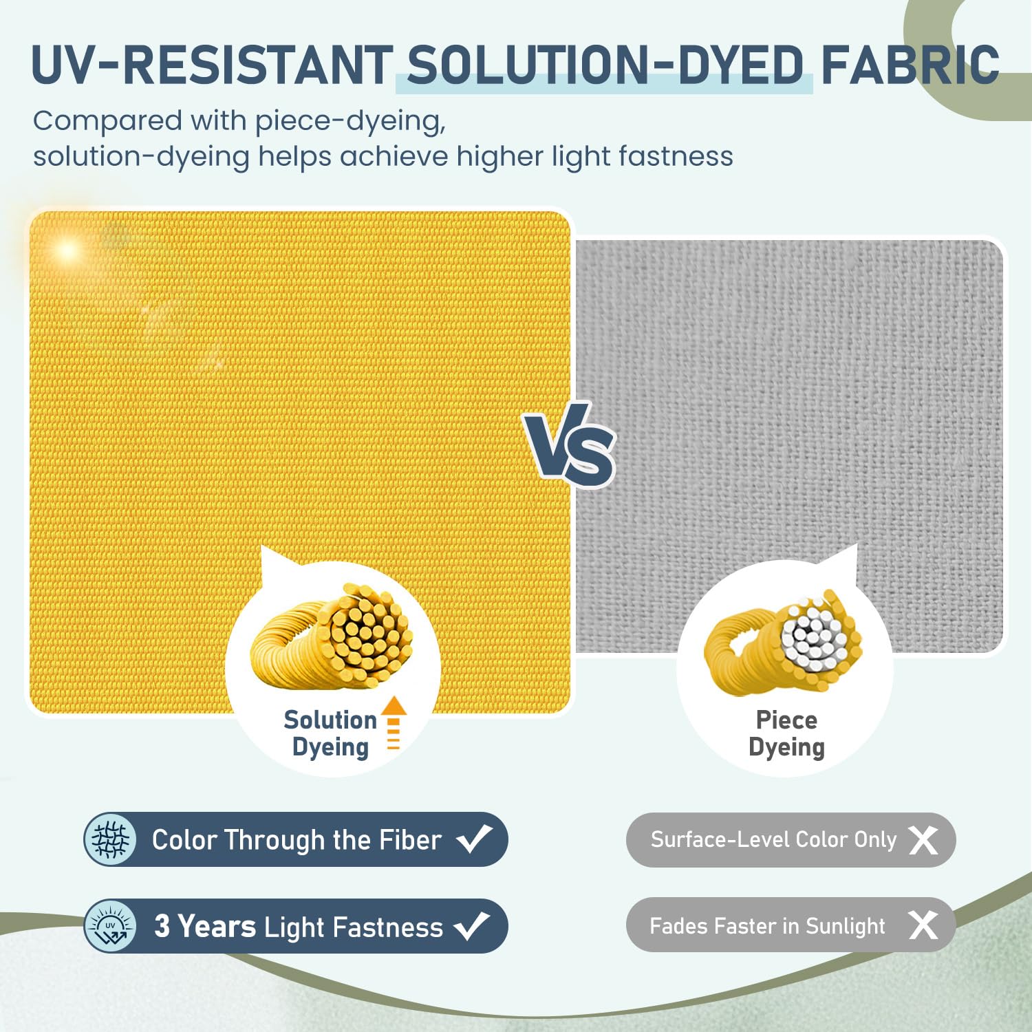 downluxe fabric with water droplets demonstrating water resistance benefit