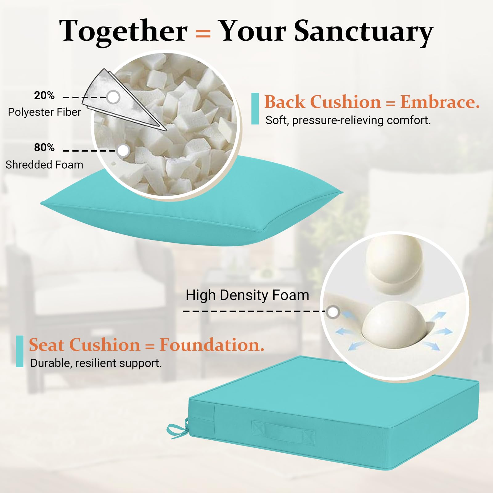 downluxe foam cross-section showing high-resilience core for lasting support and quick rebound