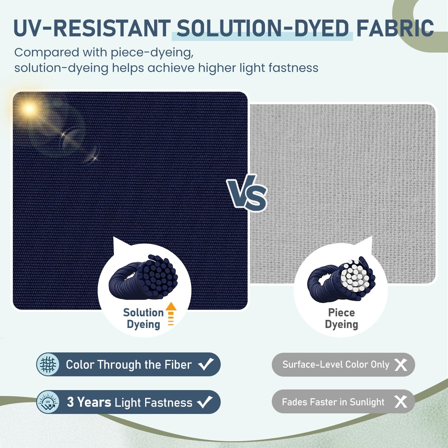 downluxe cushion in use on patio chair illustrating comfort and weather-resistant fabric