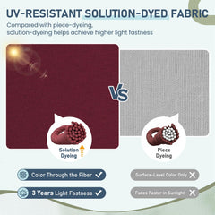 downluxe water-resistant fabric closeup resists stains and fading