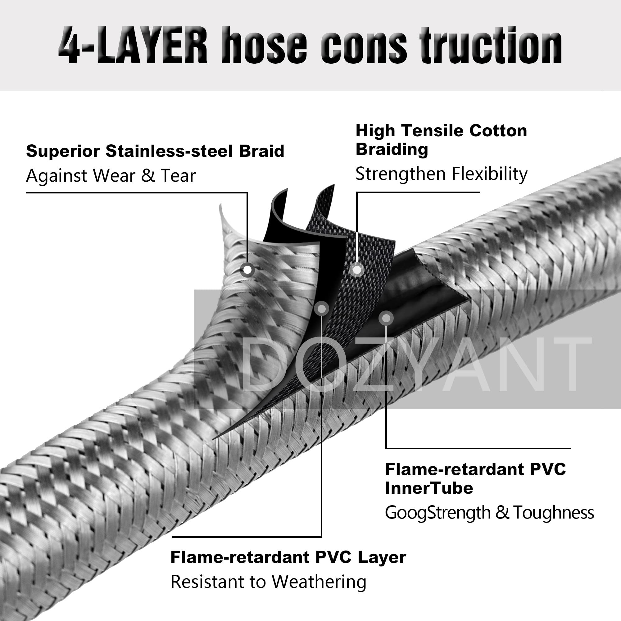DOZYANT stainless braided hose close-up showing durable weather-resistant protection
