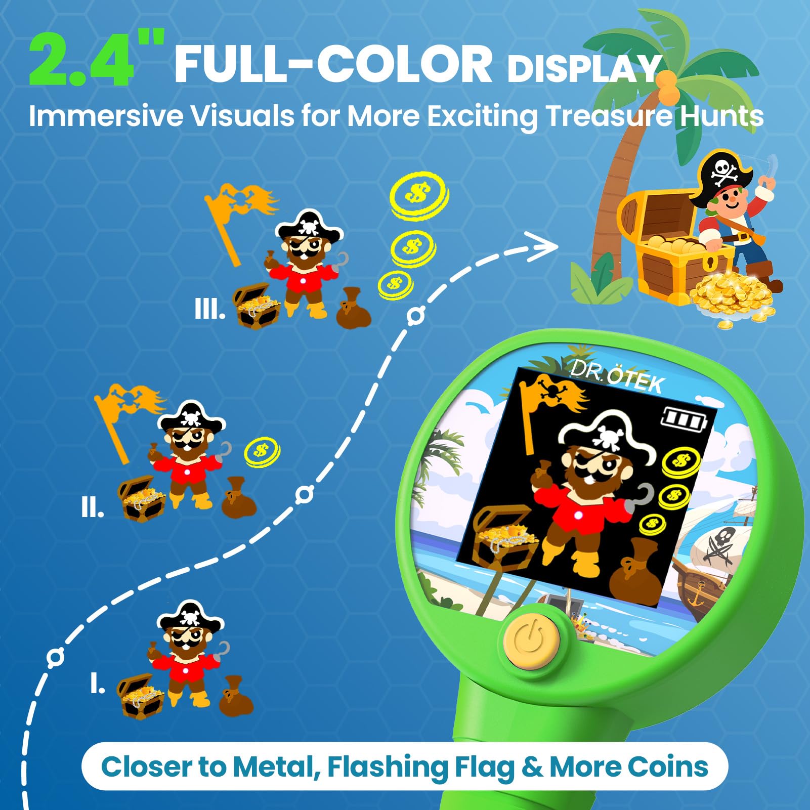 DR.ÖTEK close-up of the 2.4-inch color LCD displaying animated icons to boost engagement