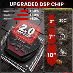 DR.ÖTEK coil close-up with IP68 marking, showing waterproof confidence