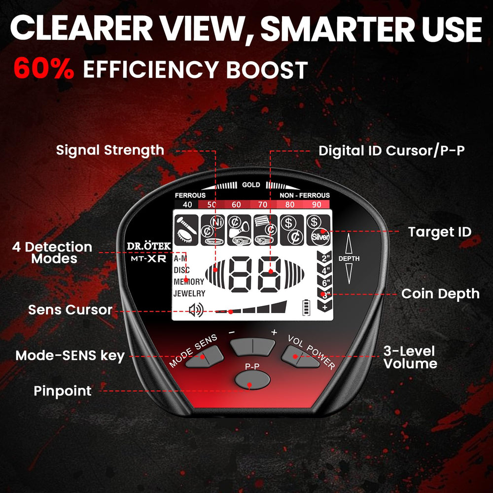 DR.ÖTEK large LCD display reading target depth and type for easy decisions