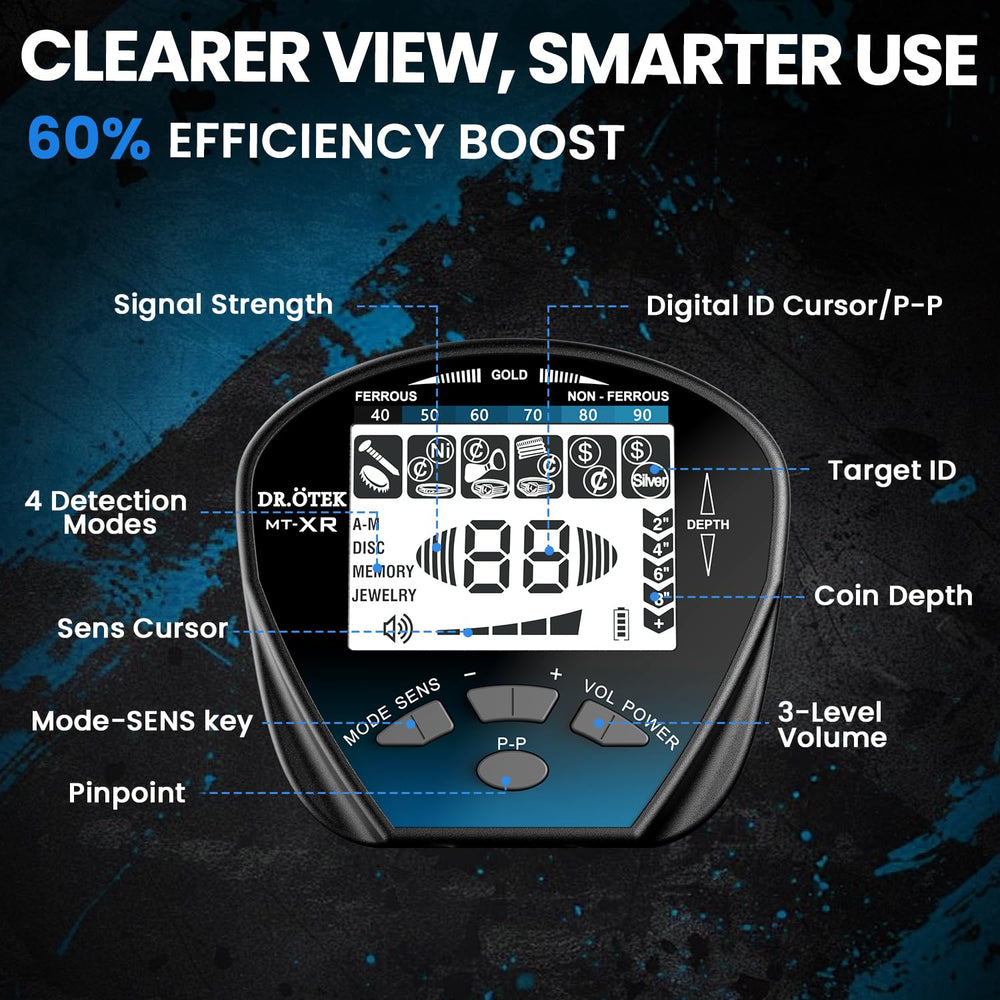 DR.ÖTEK large LCD display lit with clear readout for easy nighttime use