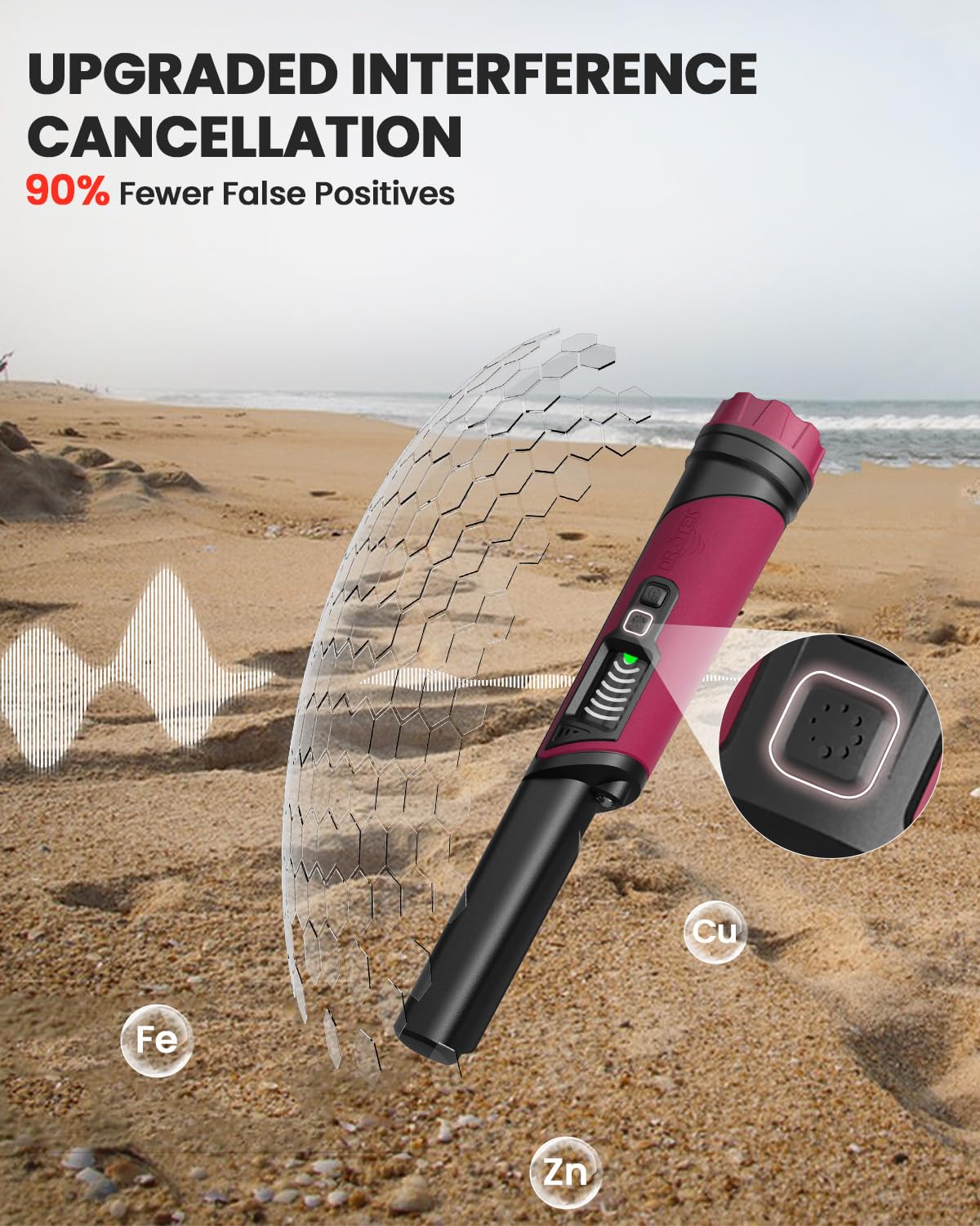 DR.ÖTEK kit with belt loop and retractable wire ready for hands-free carrying