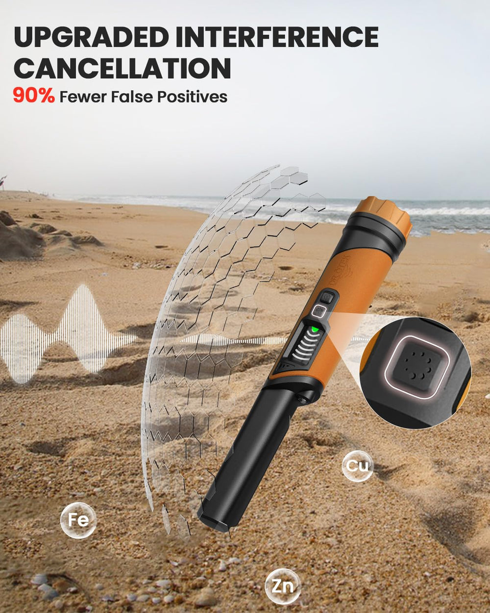 DR.ÖTEK textured rubber handle offering secure grip when wet