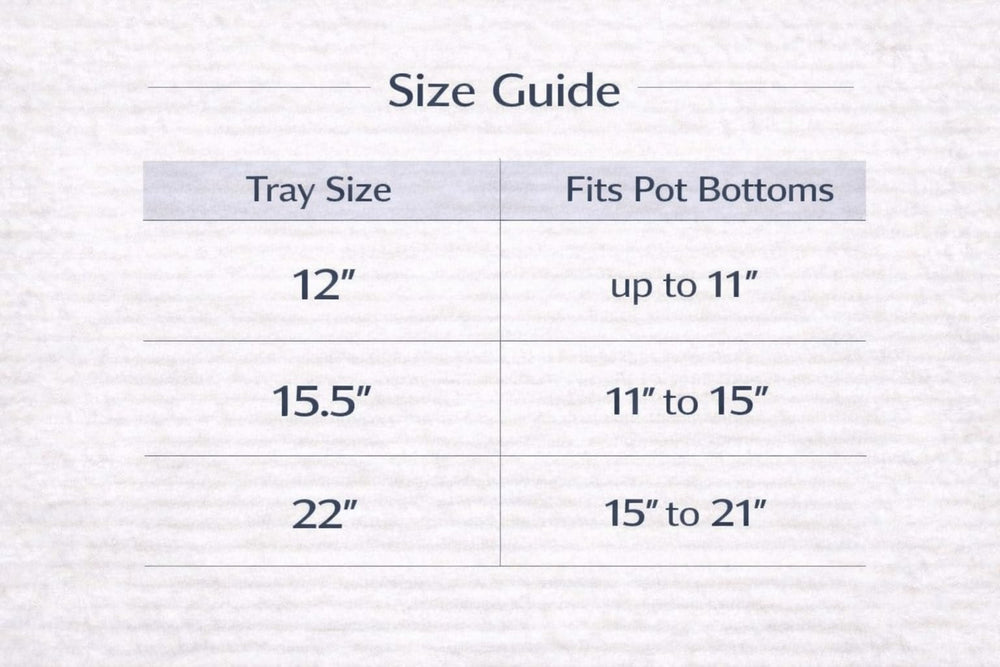 Drain Away Tray packaging and label showing product specs and installation guidance