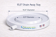Drain Away Tray sloped gutter detail directing runoff efficiently