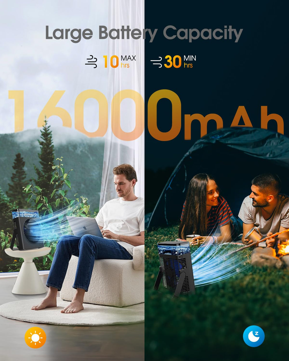 Drchop open 600mL water tank showing easy refill for prolonged use