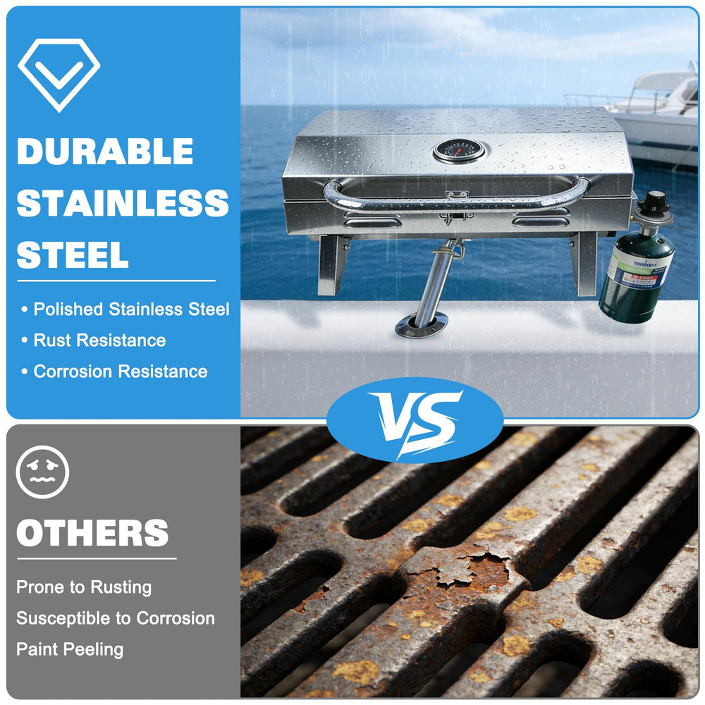 dre close-up of stainless steel finish highlighting corrosion resistance benefit