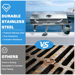 dre close-up of stainless steel finish highlighting corrosion resistance benefit