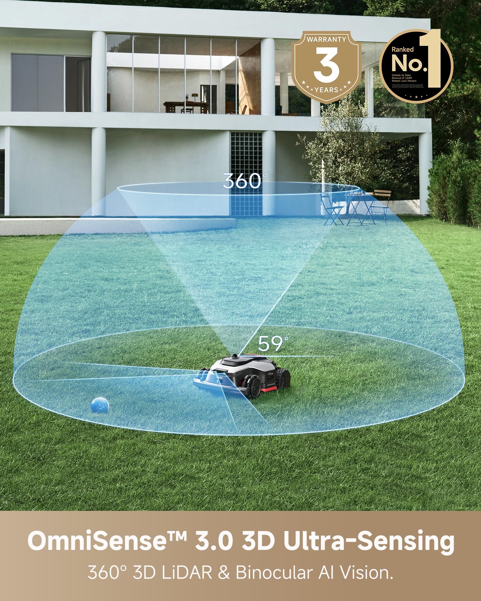 dreame dual cutting discs close-up for wide, consistent grass cuts