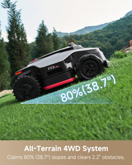 dreame lidar sensor array scanning yard for precise mapping and safety