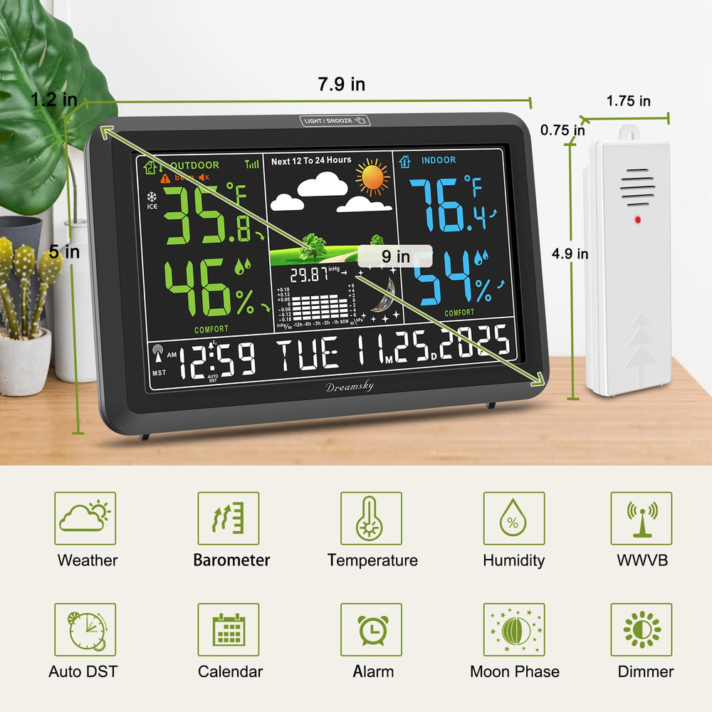 DreamSky screen with forecast icons for quick planning benefit