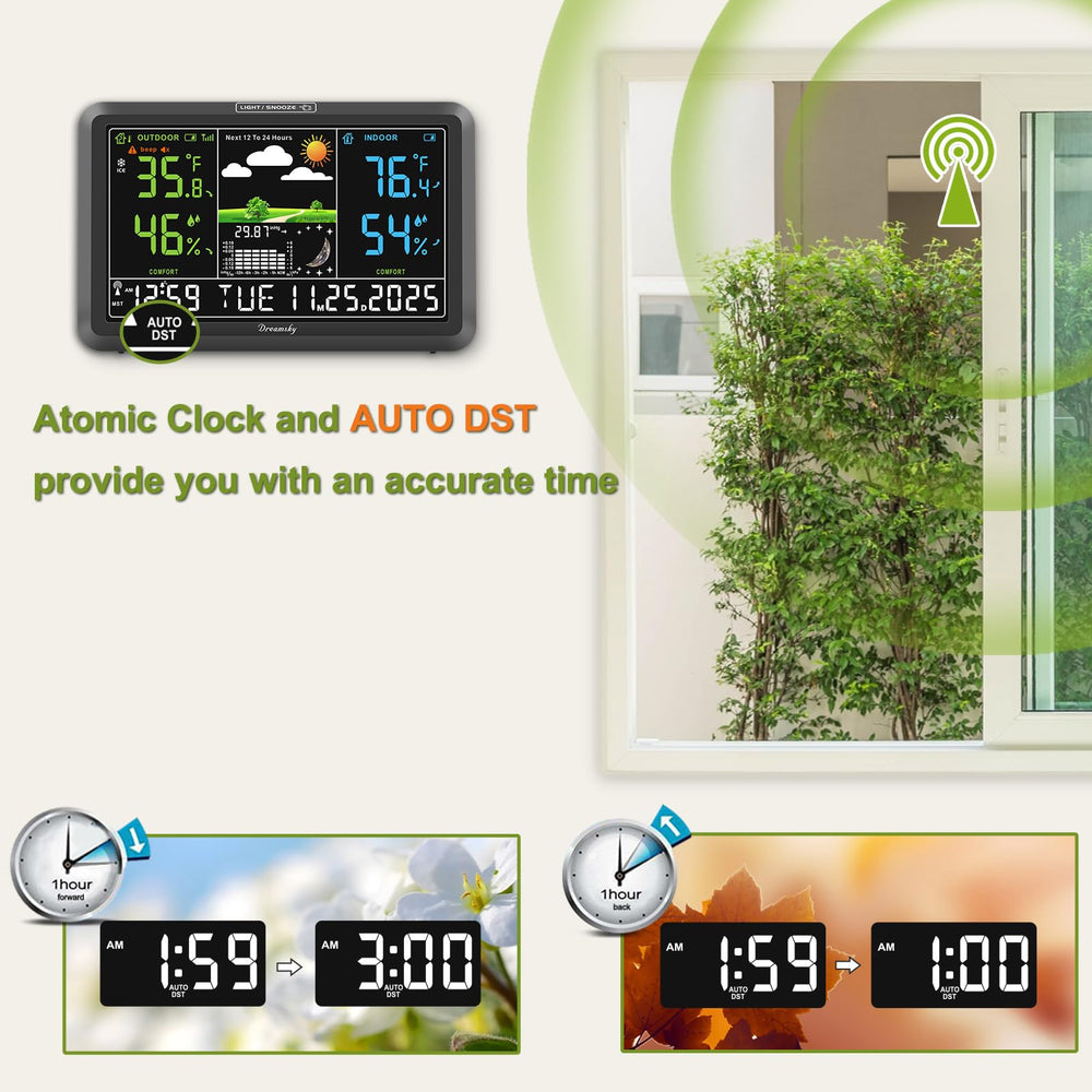 DreamSky side view with USB connection for continuous power convenience