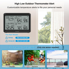 DreamSky wall mounted in kitchen showing convenient placement and quick condition checks