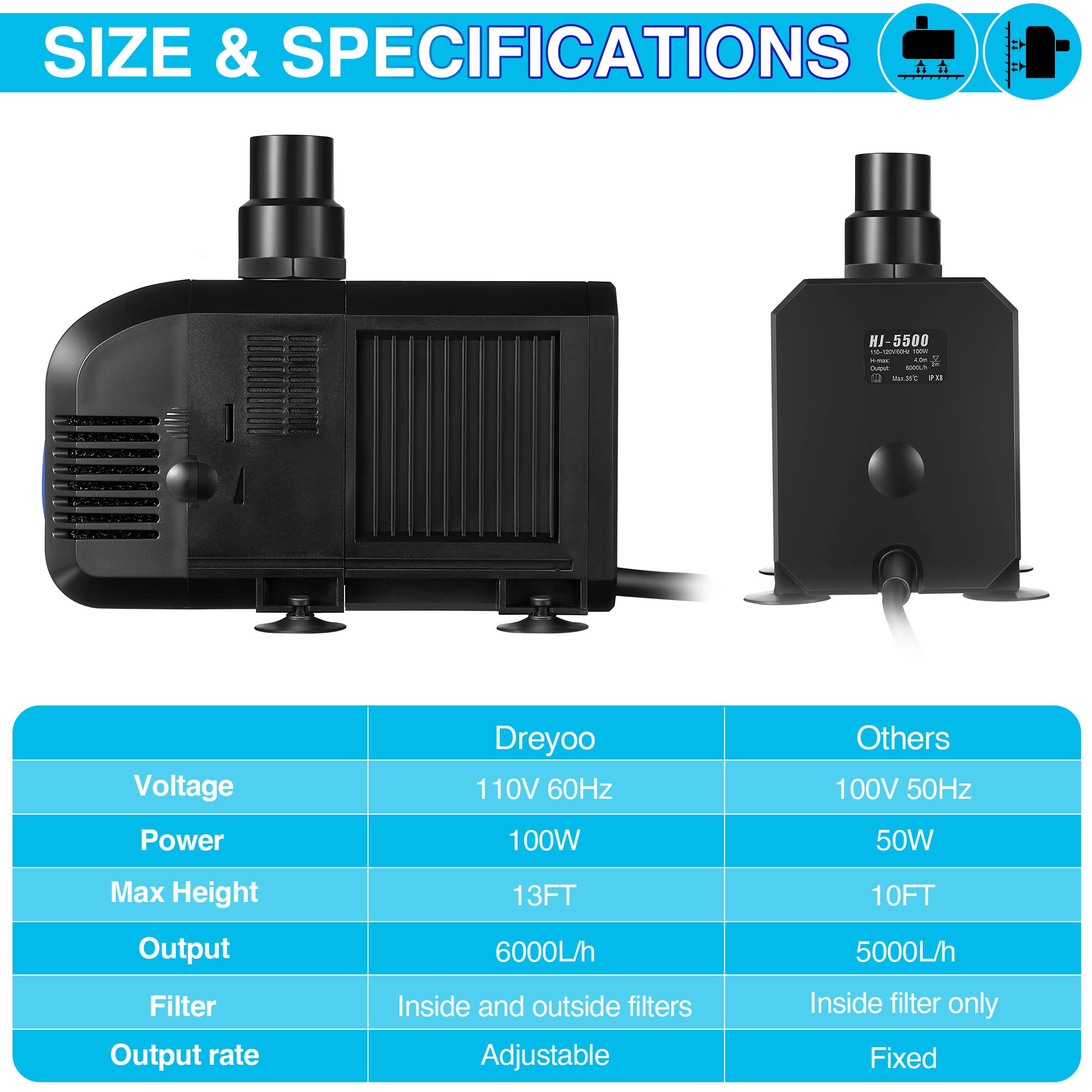 Dreyoo adapters and fittings laid out to show included sizing options for flexible installation