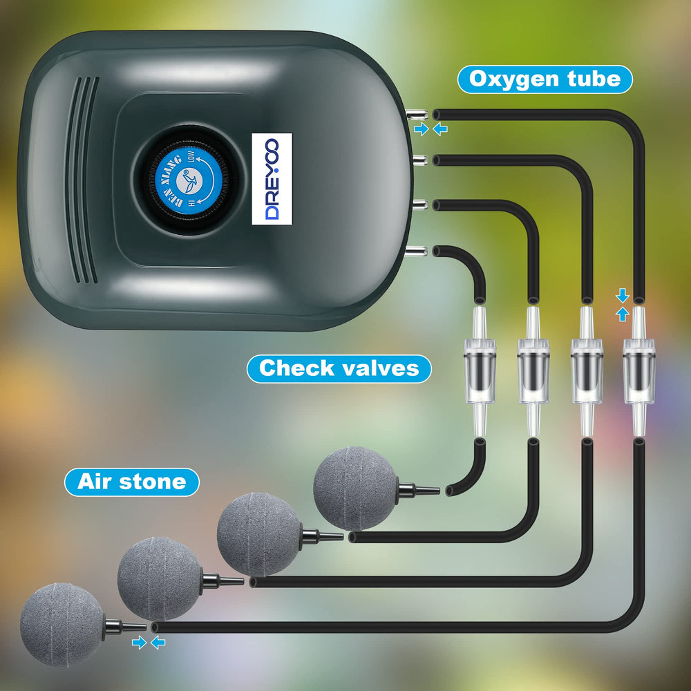 Dreyoo check valves detail, one-way protection to prevent water backflow benefit