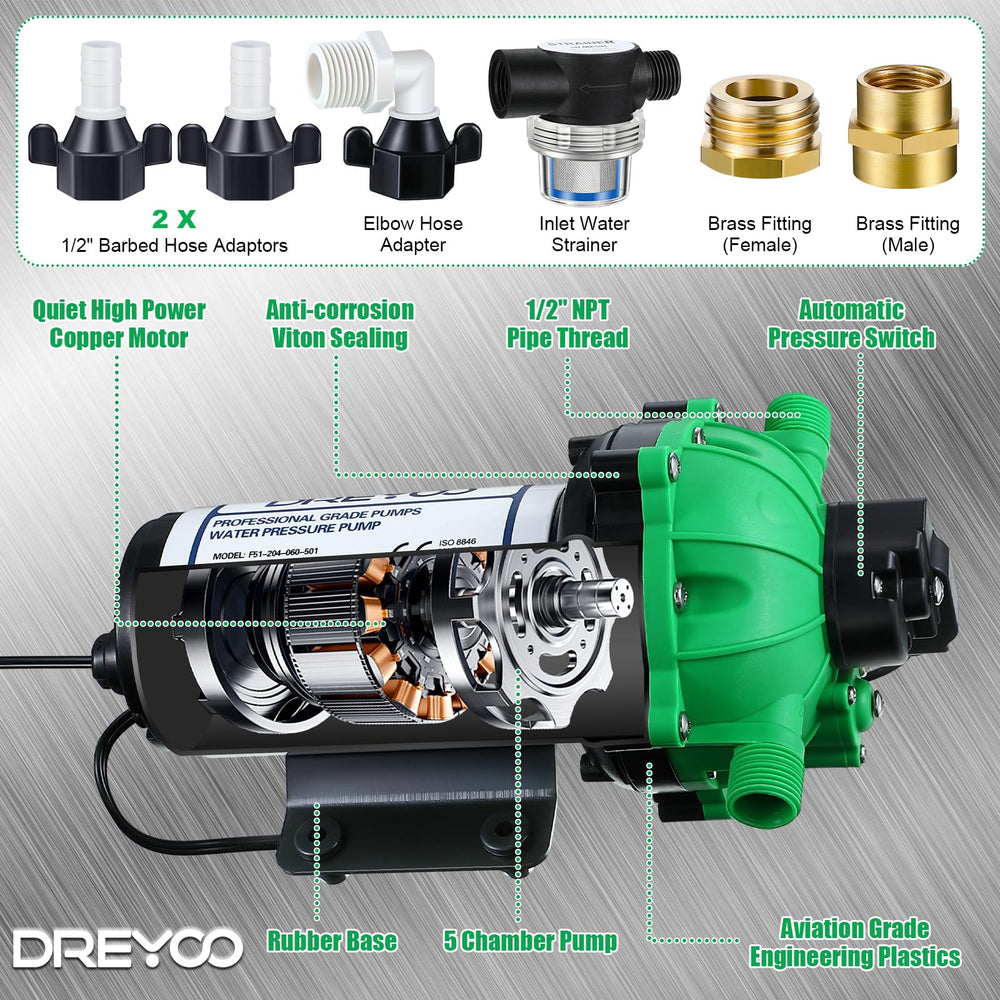 Dreyoo motor close-up highlighting thermal protection and quiet performance benefit