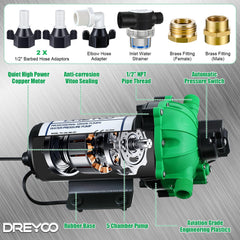 Dreyoo motor close-up highlighting thermal protection and quiet performance benefit