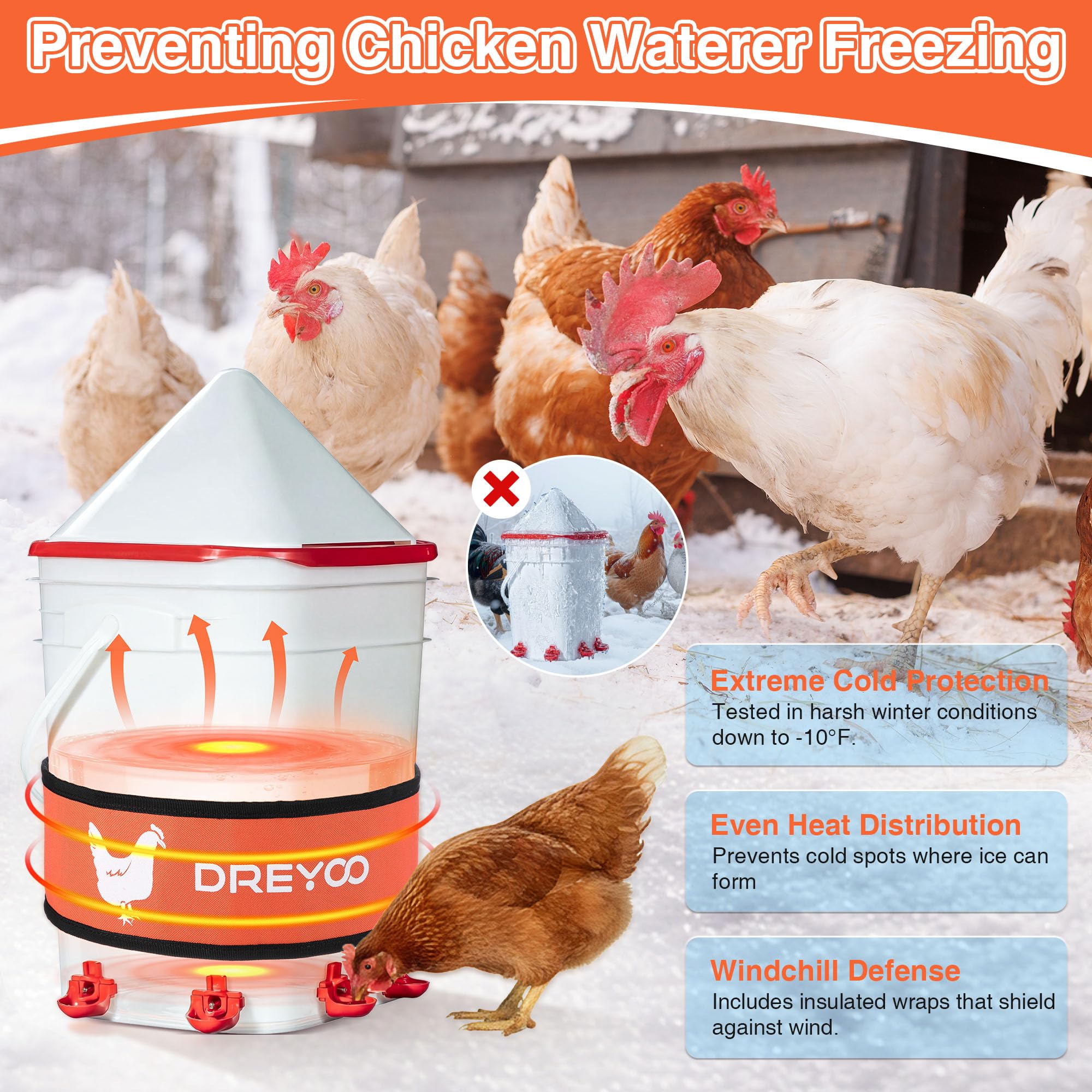 Dreyoo insulated wrap detail with waterproof Oxford cloth, retains heat and repels moisture