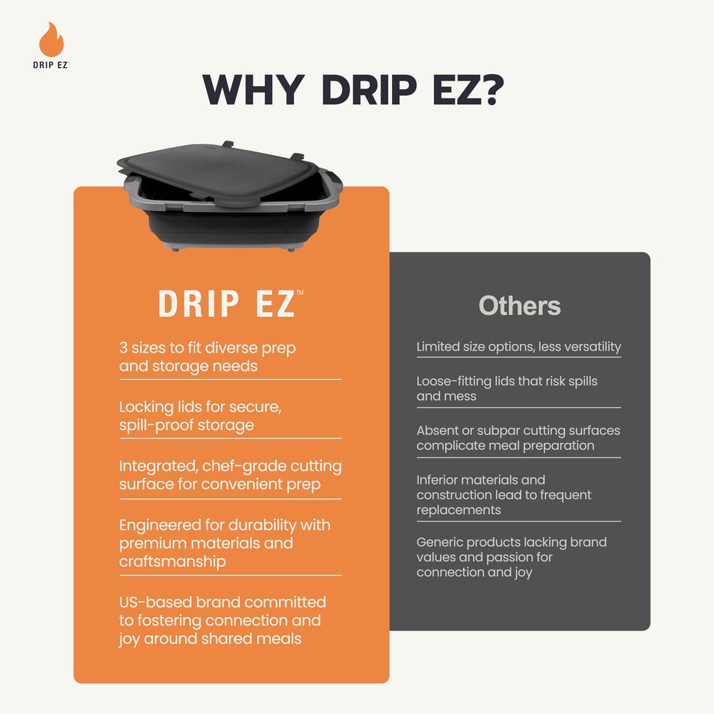 Drip EZ tub collapsed flat to save cabinet space and simplify storage