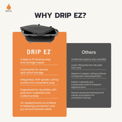 Drip EZ locking lid hinge detail demonstrating secure transport and spill prevention benefit