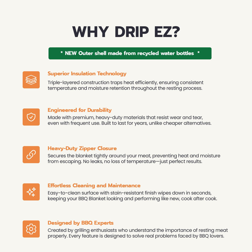 Drip EZ Rest EZ blanket in backyard setting holding a roast to preserve juiciness before serving
