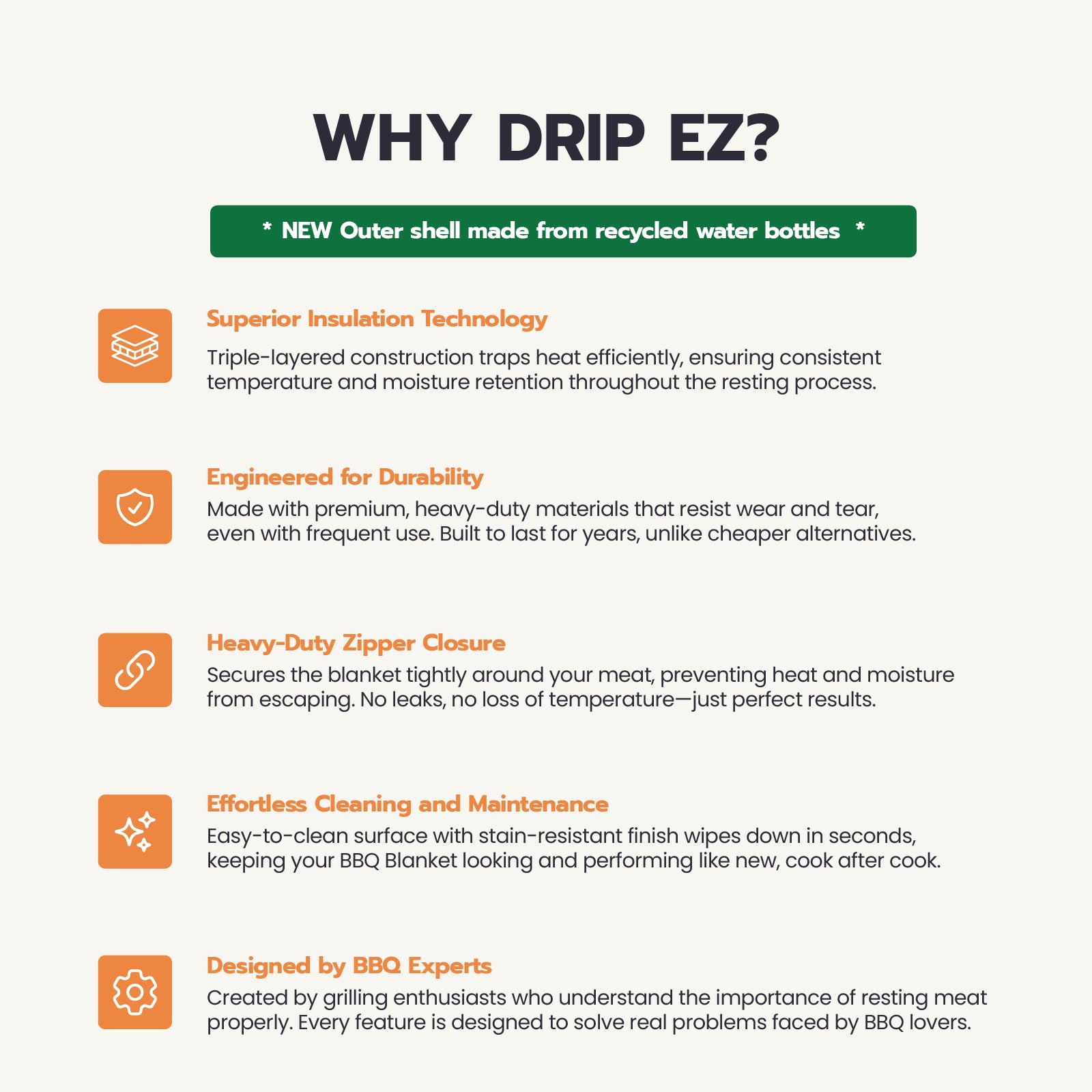 Drip EZ eco shell material detail showing recycled fabric and stain resistance benefit