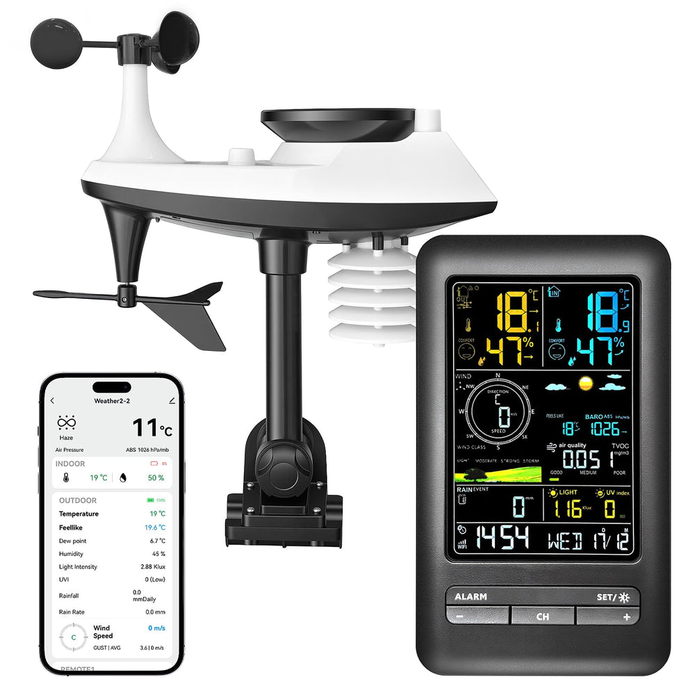 Drusine front color display showing multi-sensor data and easy reading