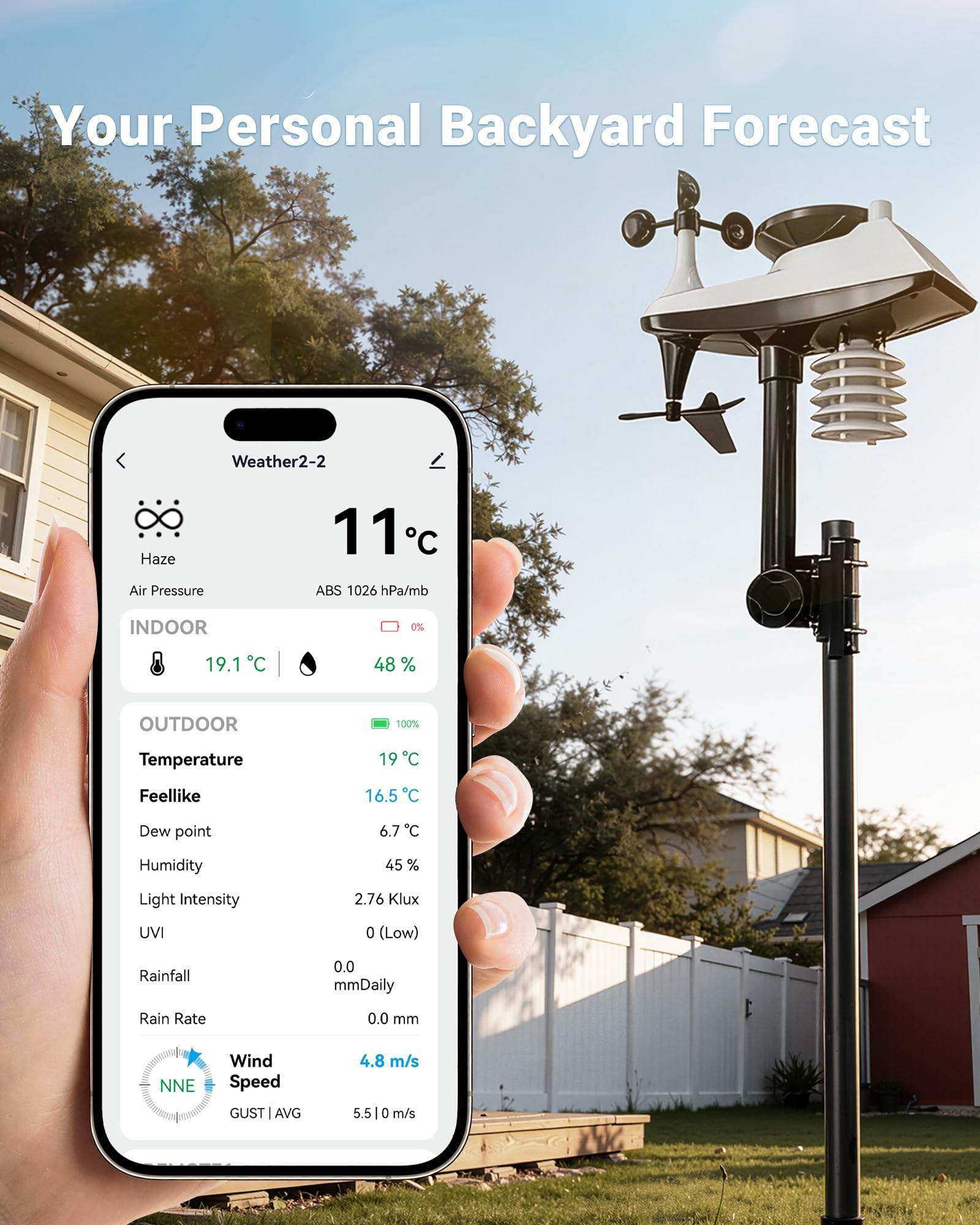 Drusine outdoor sensor assembly demonstrating weatherproof design and reliability