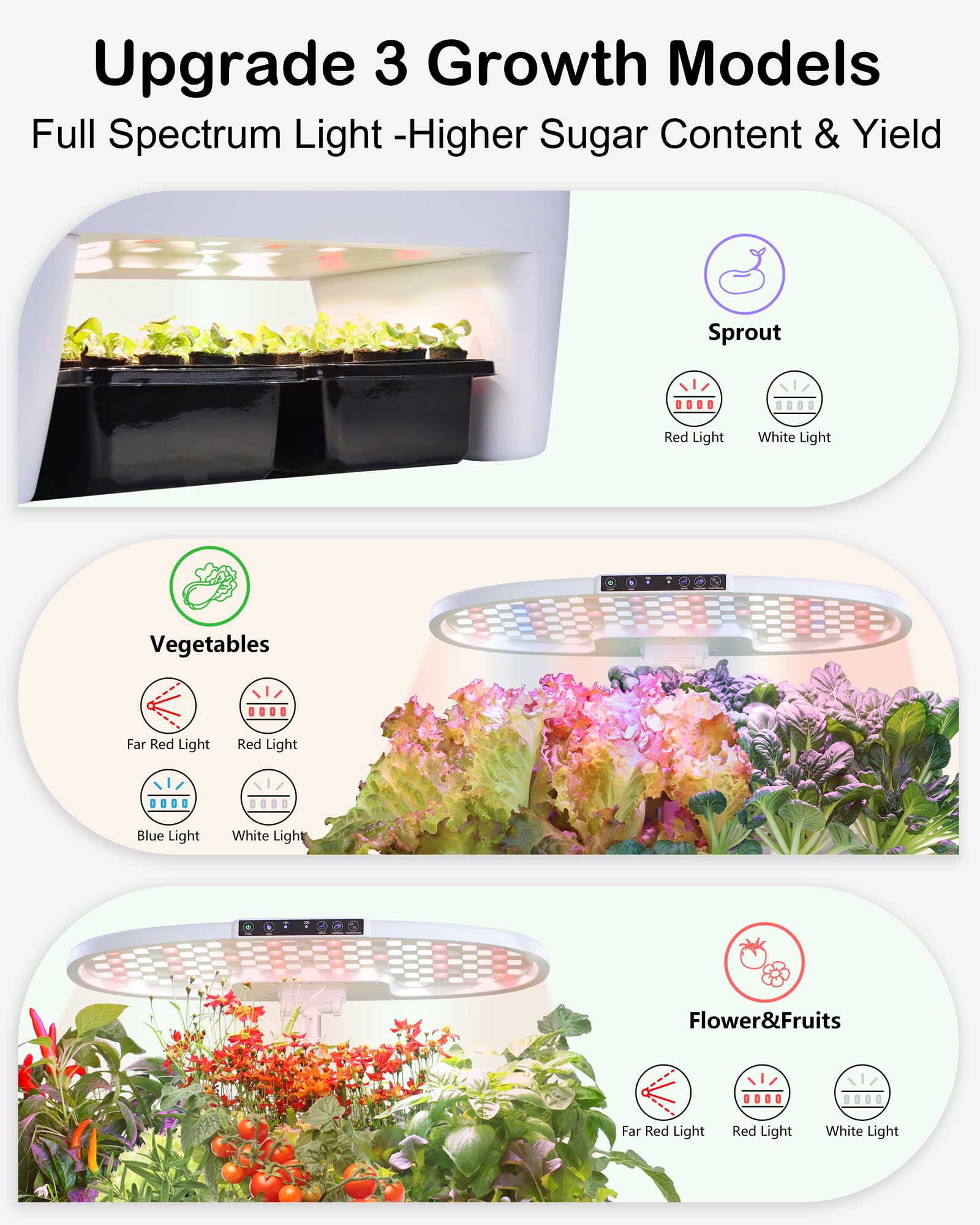 DRYADES visible 7L water tank closeup showing easy monitoring and low maintenance