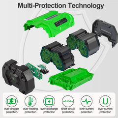 DTK battery side terminal detail highlighting secure connection and durability