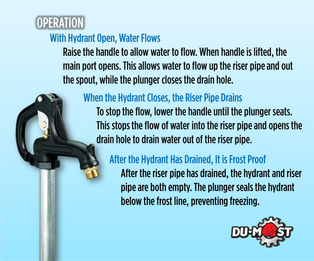 DU-MOST close-up of leakproof seal ensuring consistent flow and reduced waste