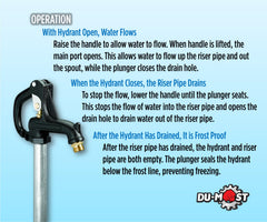 DU-MOST close-up of leakproof seal ensuring consistent flow and reduced waste