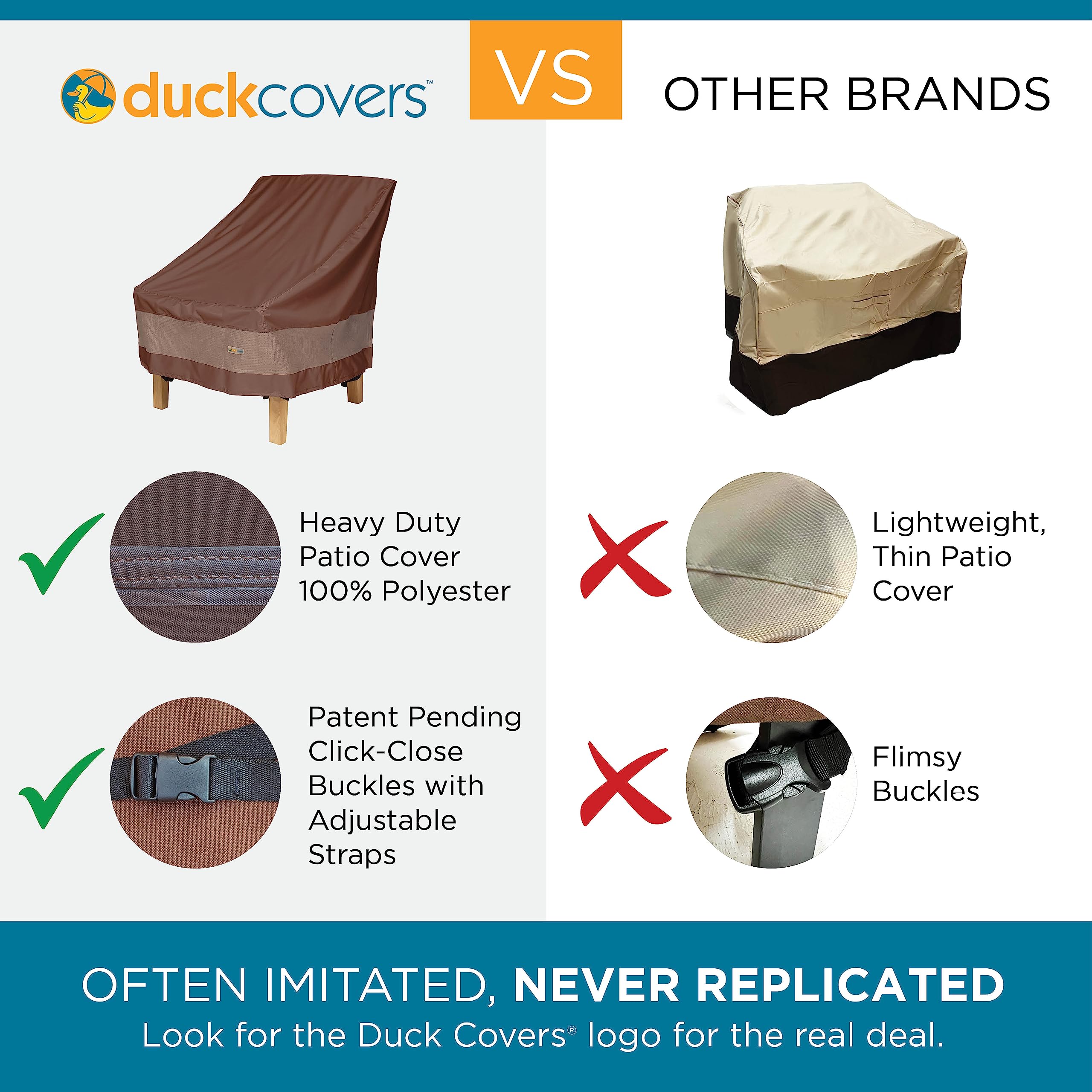 Duck Covers close-up of taped seams and fabric for leak prevention