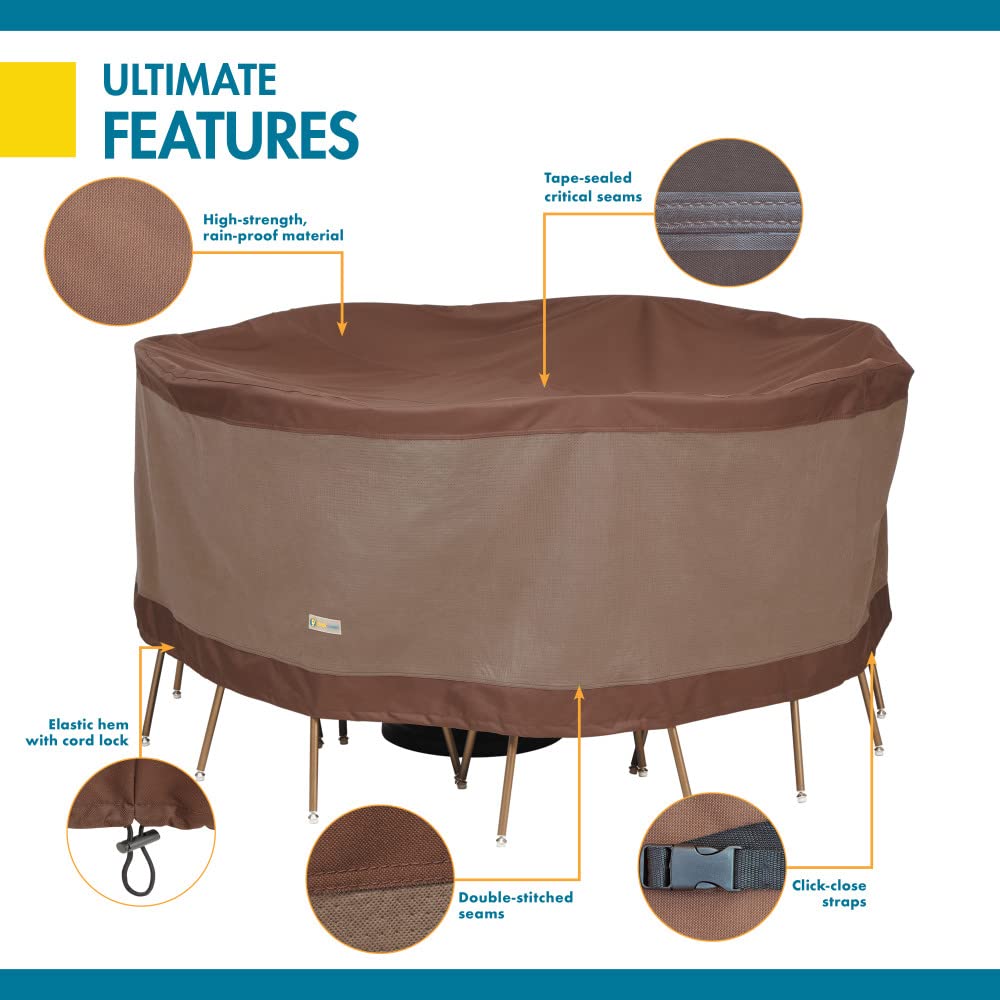 Duck Covers size comparison next to chair showing correct-fit reassurance benefit
