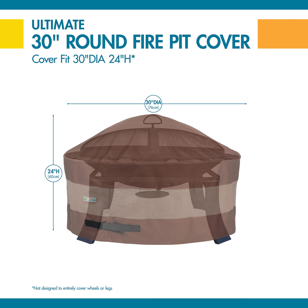 DUCKCOVERS on patio covering fire pit for all-weather protection