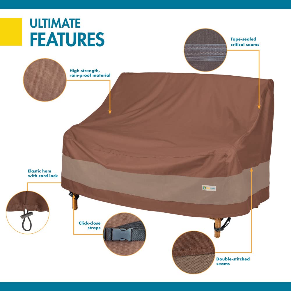 Duck Covers reinforced polyester base resisting abrasion and extending life