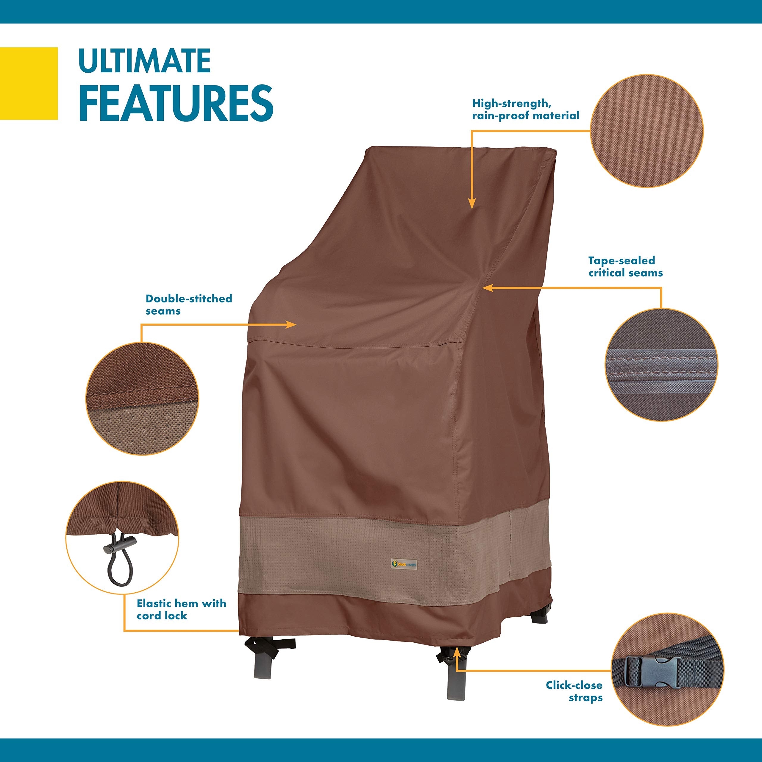DUCKCOVERS polyester base close-up, adds abrasion resistance for durability